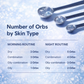 Ensaderm™ - Advanced Hyaluronic PDRN Orb Serum