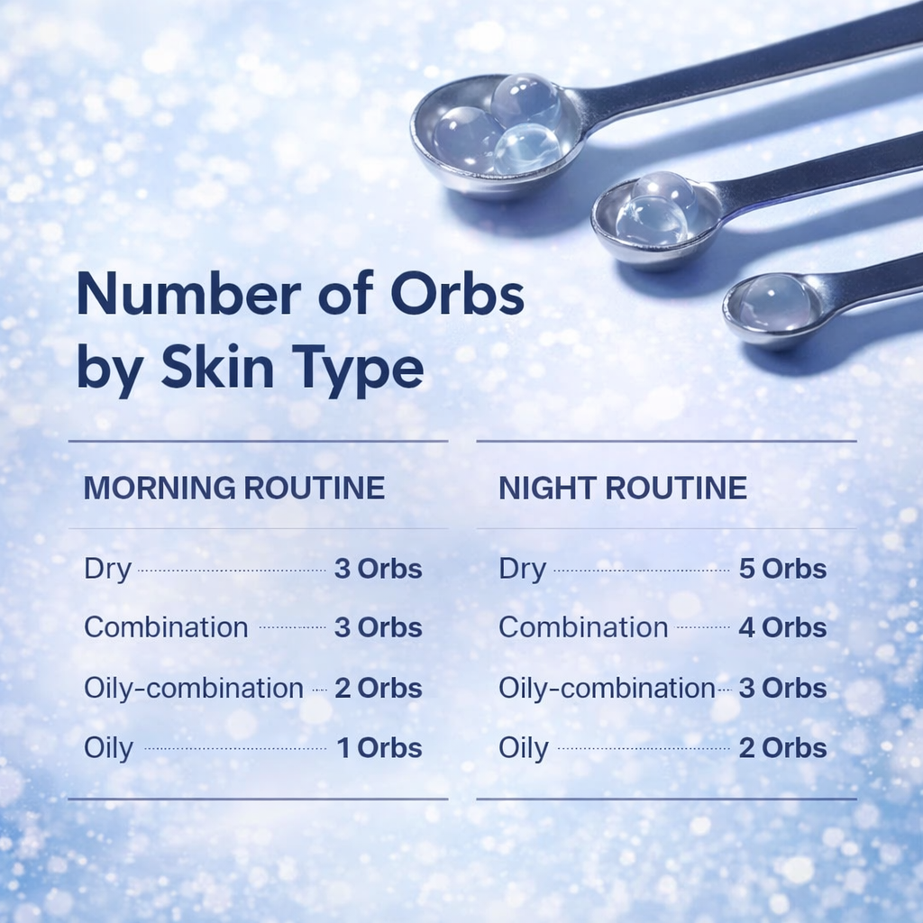 Ensaderm™ - Advanced Hyaluronic PDRN Orb Serum