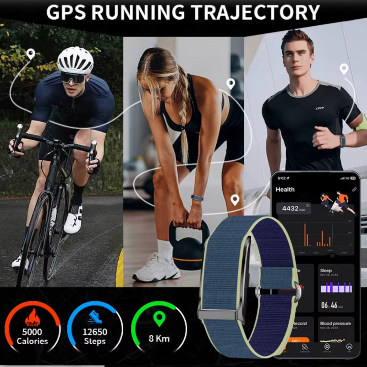 ActivaBand™ - Premium Smart Bracelet