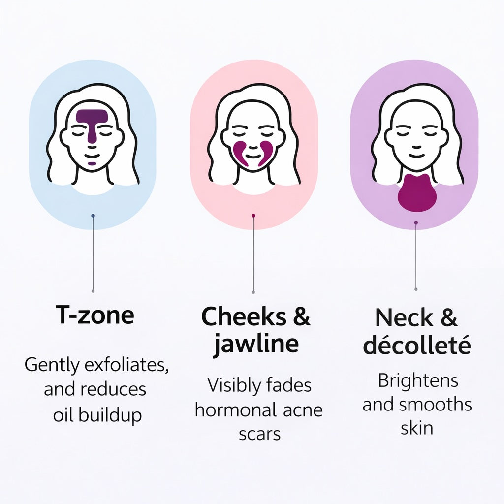 ElarisDerma™ – Advanced Korean Brightening & Blemish Care Cream